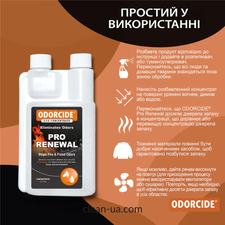 Засіб від запаху після пожежі та затоплення ODORCIDE® Pro Renewal, 3,8л